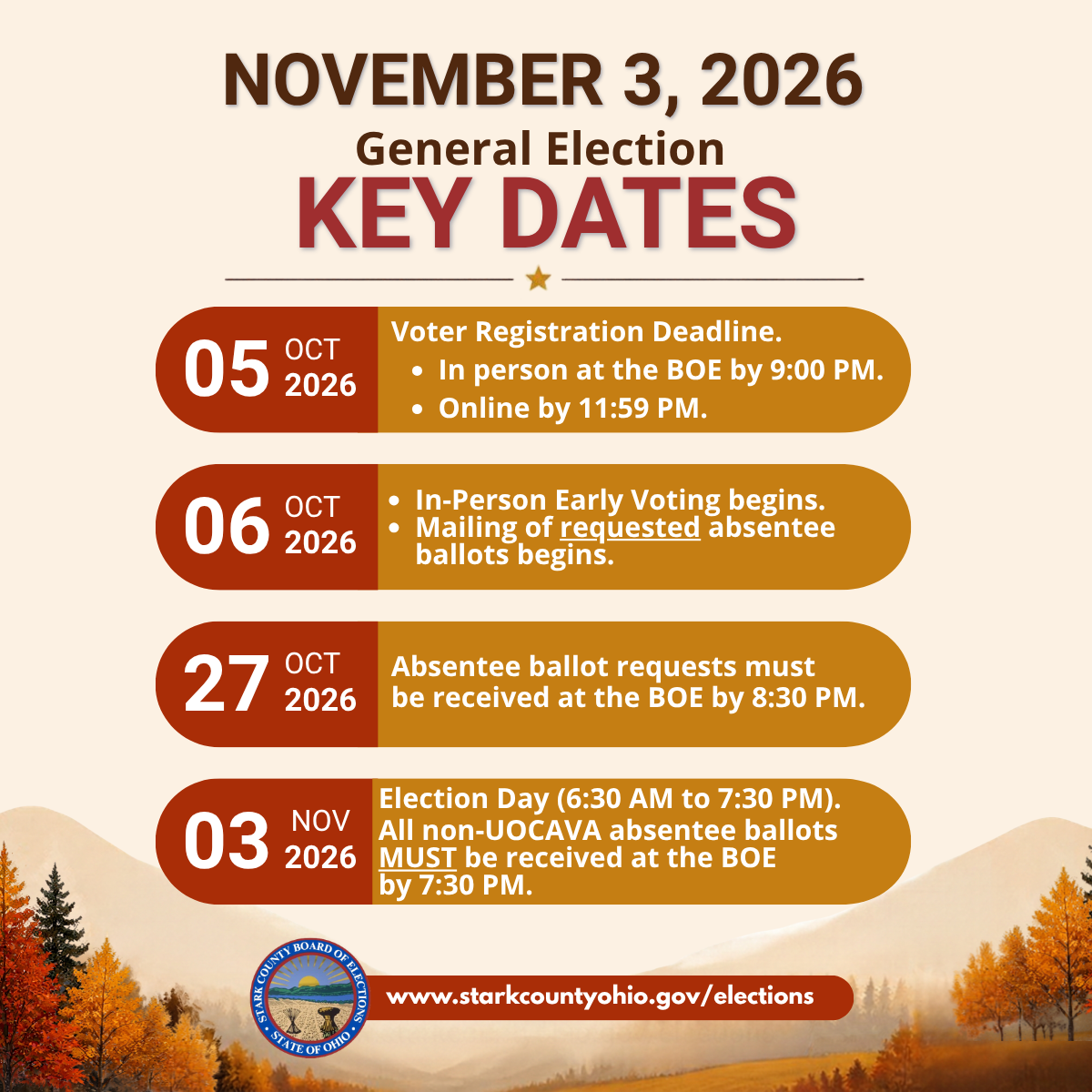 November 3, 2026 General Election Key Dates